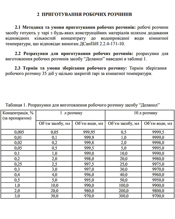 Деланол (Dezik) - 20 мл. Засіб для дезинфекції та стерилізації інструментів