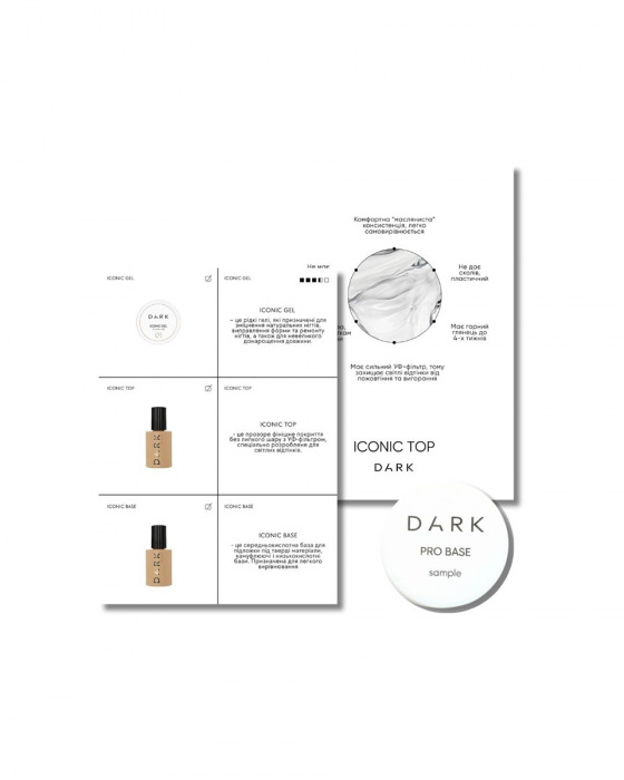 Тестер продукту 3 мл Iconic base, УКР