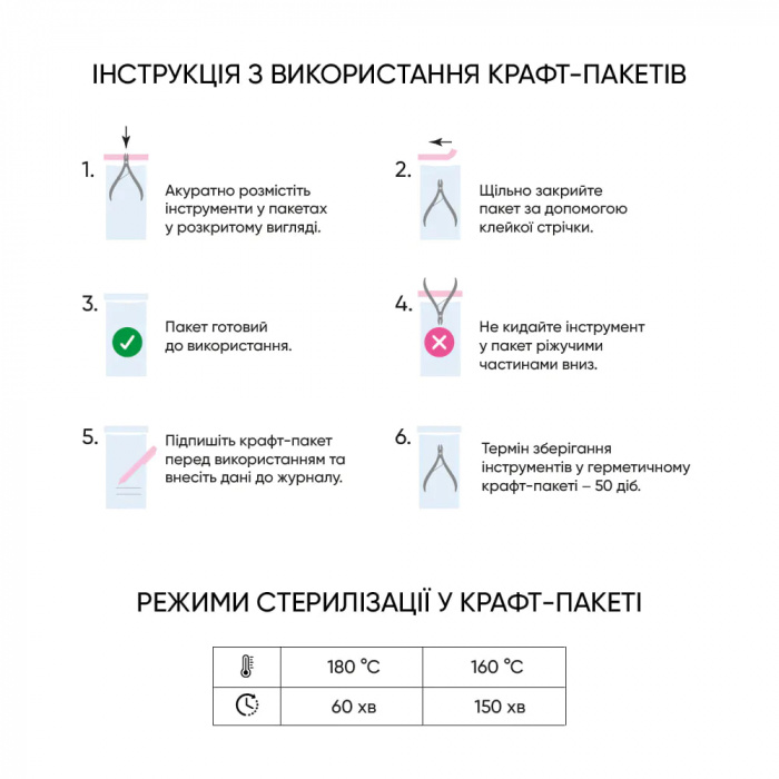 Крафт-пакети &quot;Microstop&quot; з індикатором 4 класу 75*150 мм БІЛІ