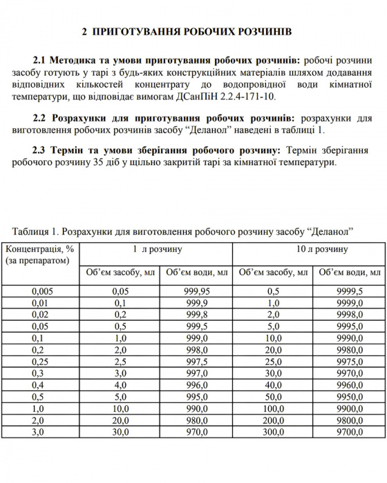 Деланол (Dezik) - 0,5 л. Засіб для дезинфекції та стерилізації інструментів