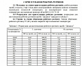 Деланол (Dezik) - 20 мл. Засіб для дезинфекції та стерилізації інструментів